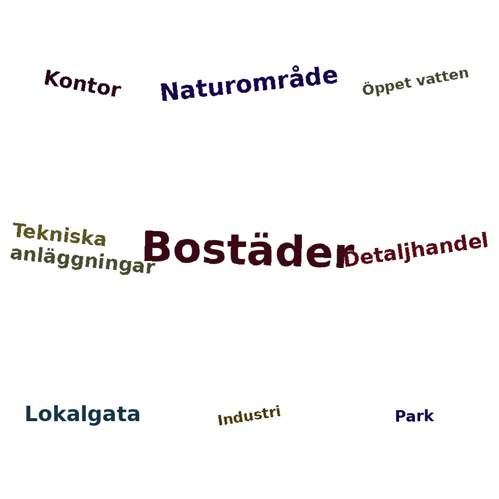 Ordmoln