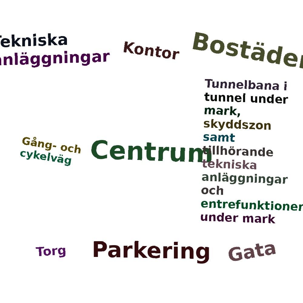 Ordmoln