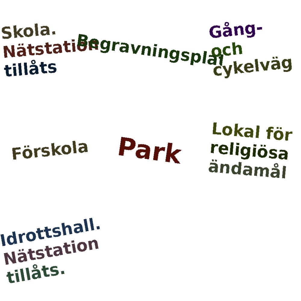 Ordmoln