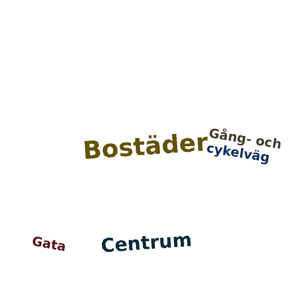 Ordmoln