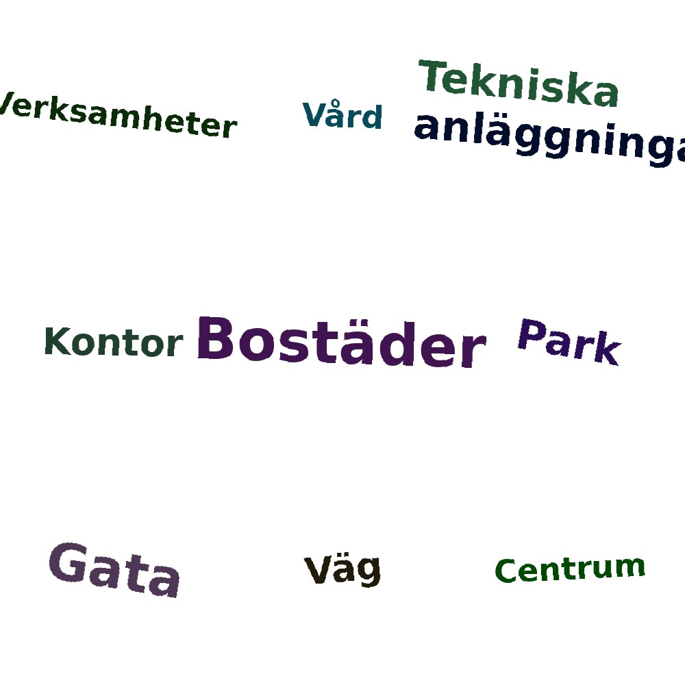 Ordmoln