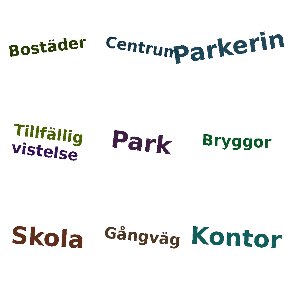 Ordmoln