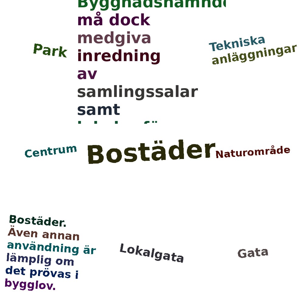 Ordmoln