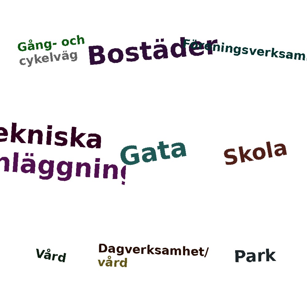 Ordmoln