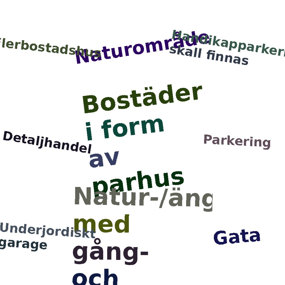 Ordmoln
