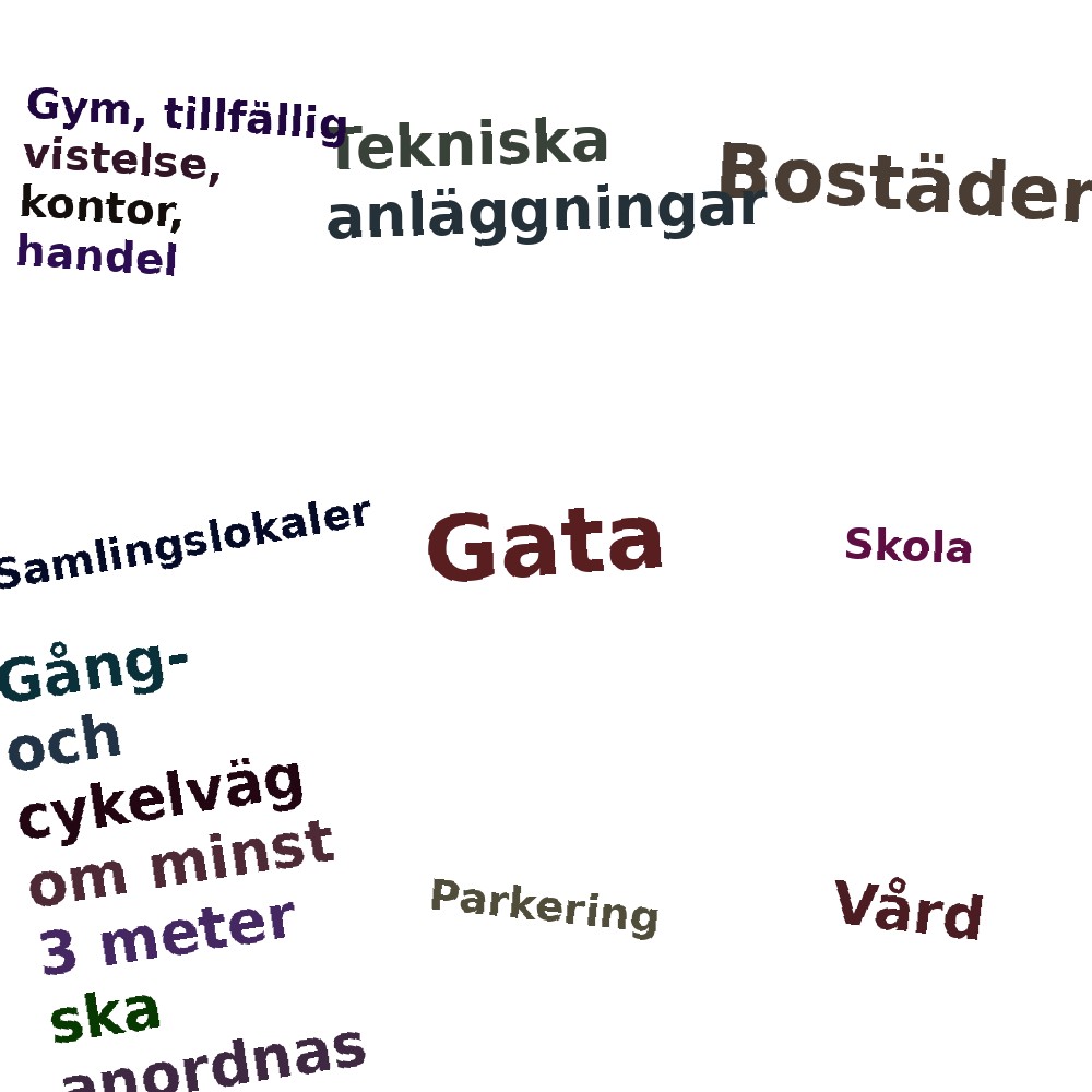 Ordmoln