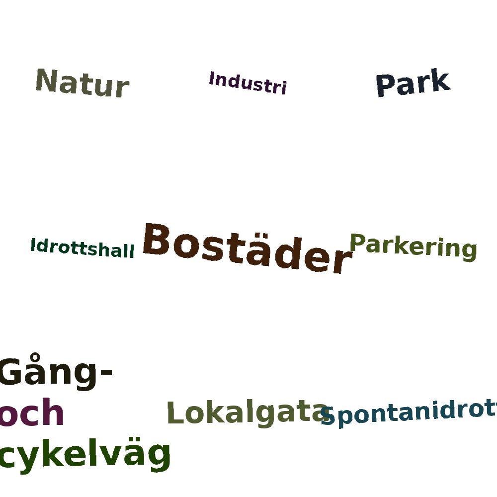 Ordmoln