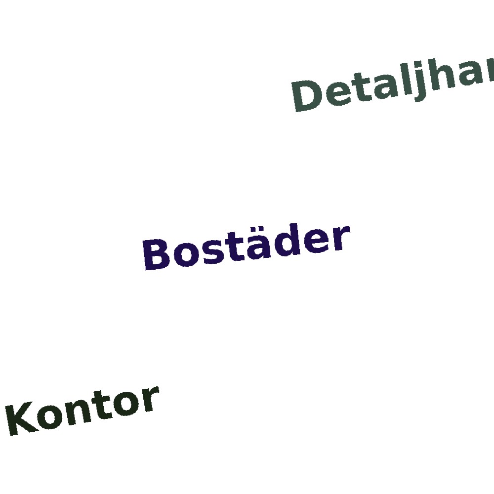 Ordmoln