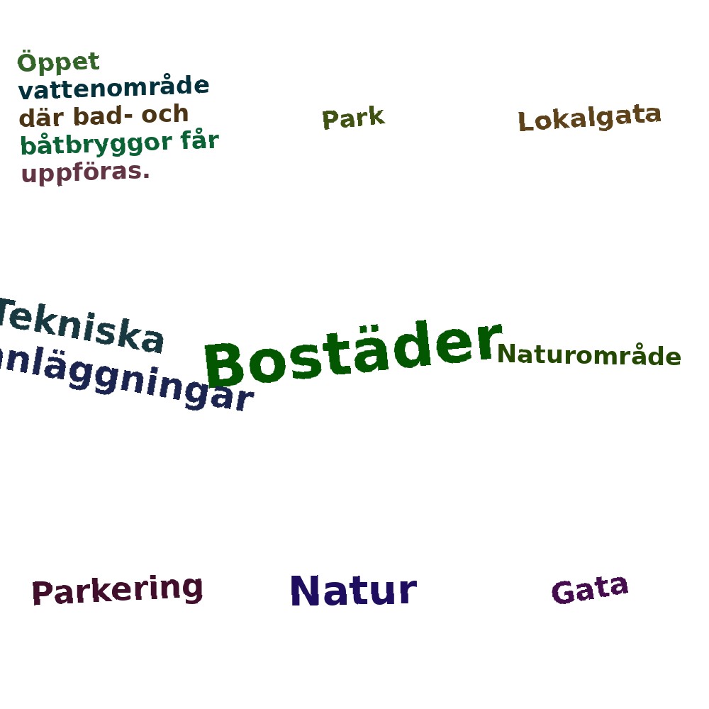 Ordmoln