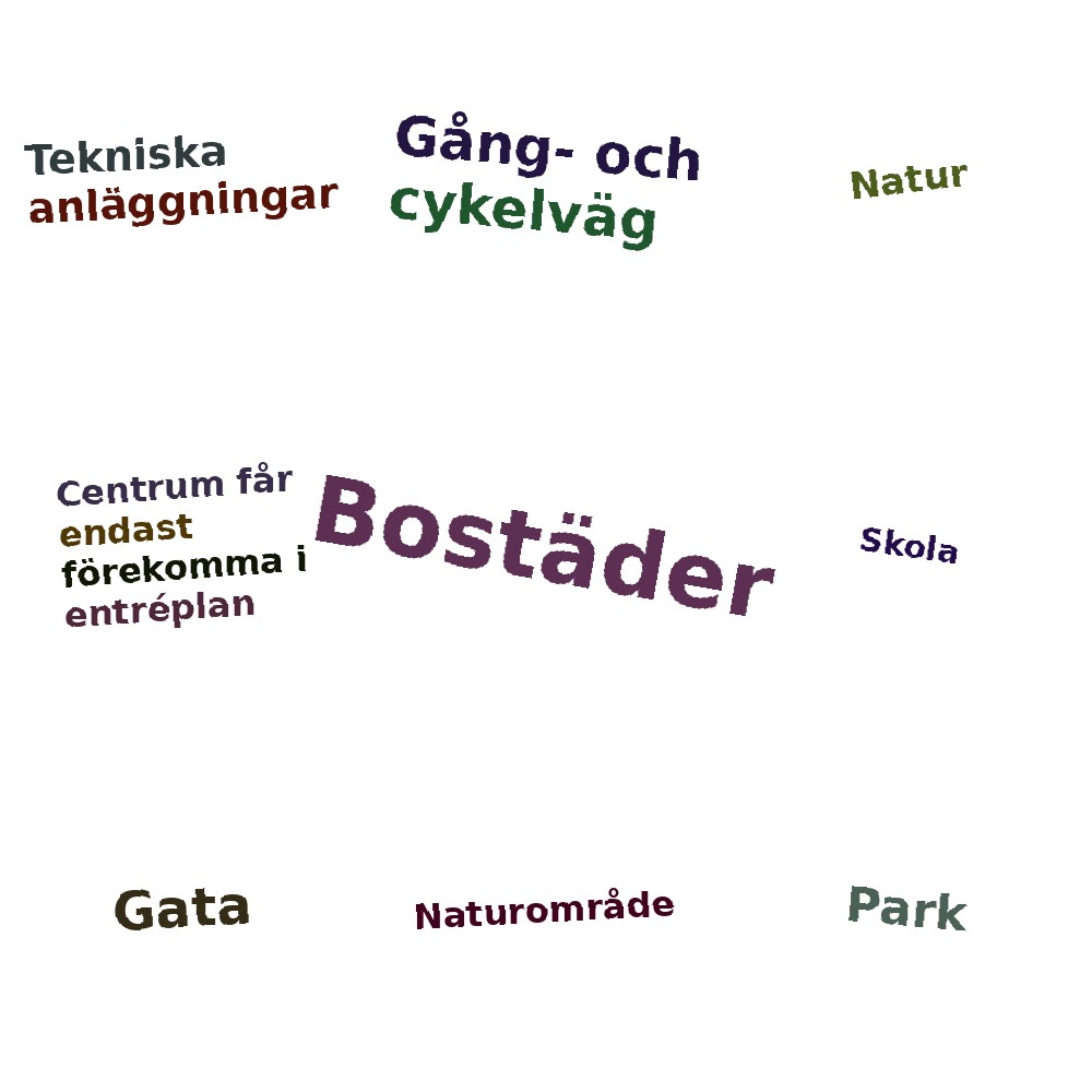 Ordmoln