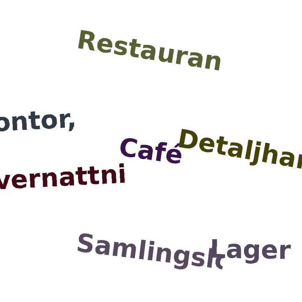 Ordmoln