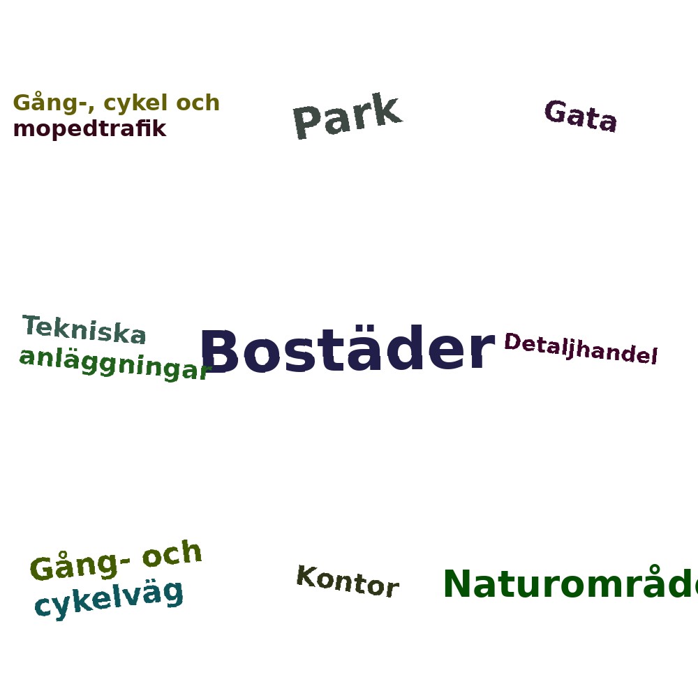 Ordmoln