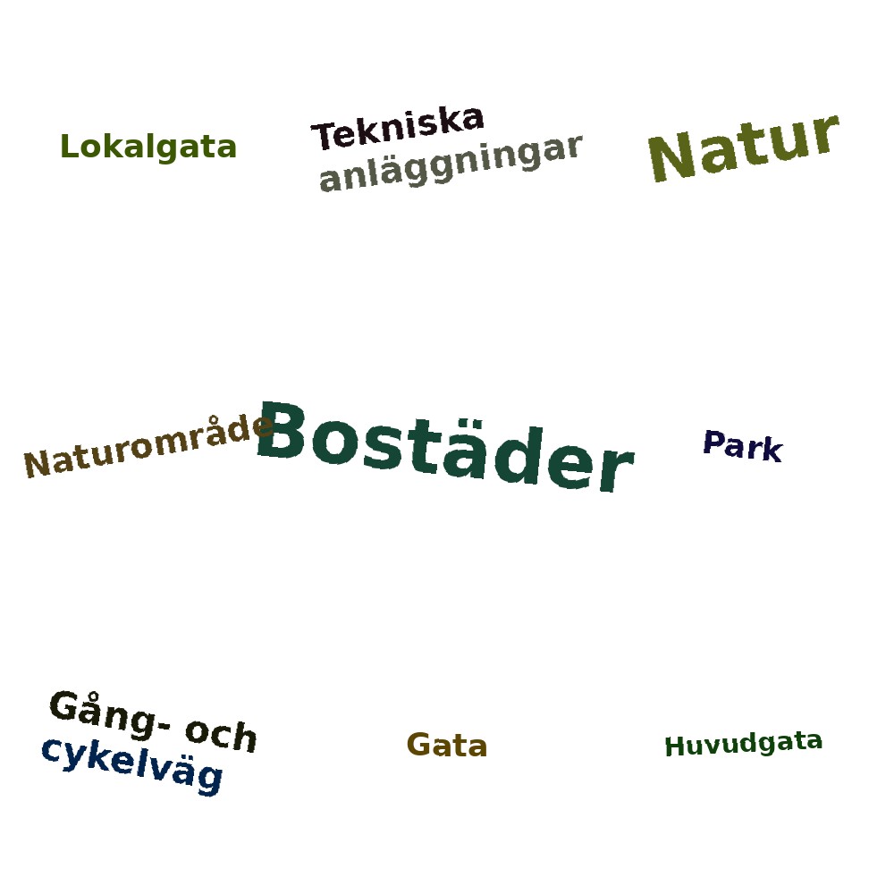 Ordmoln