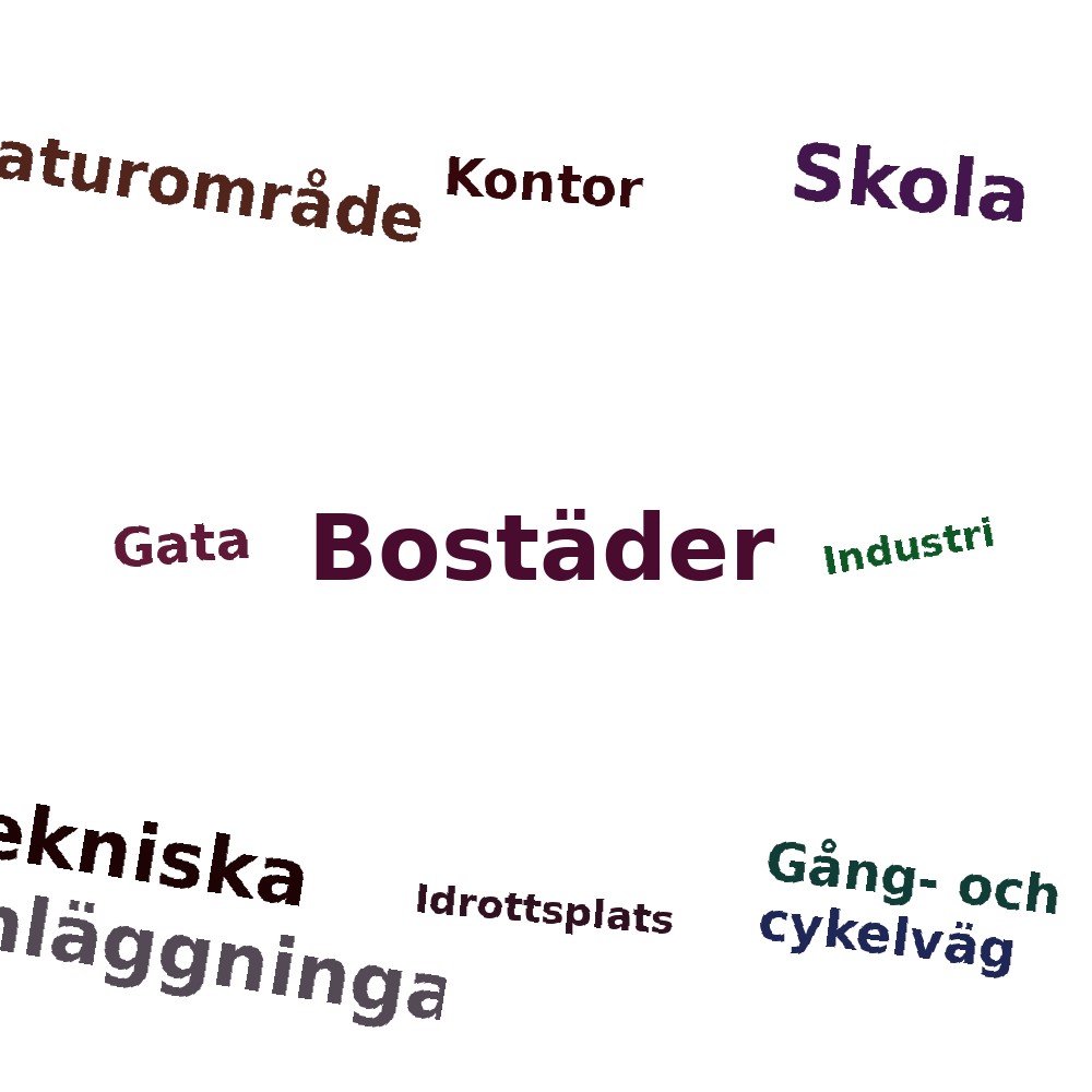 Ordmoln