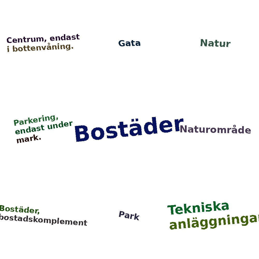 Ordmoln