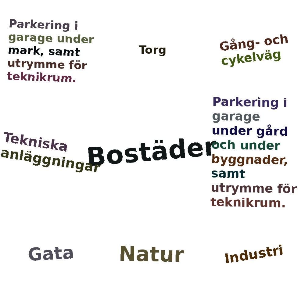 Ordmoln