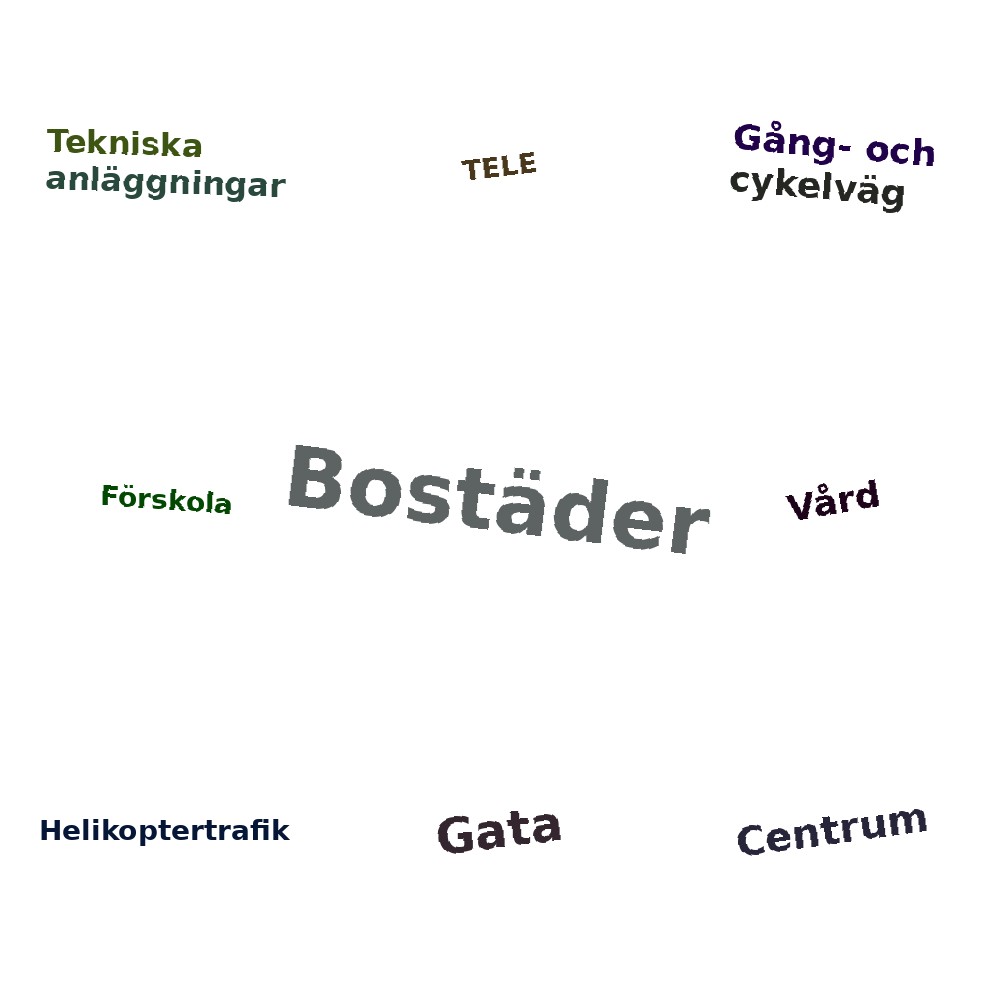Ordmoln