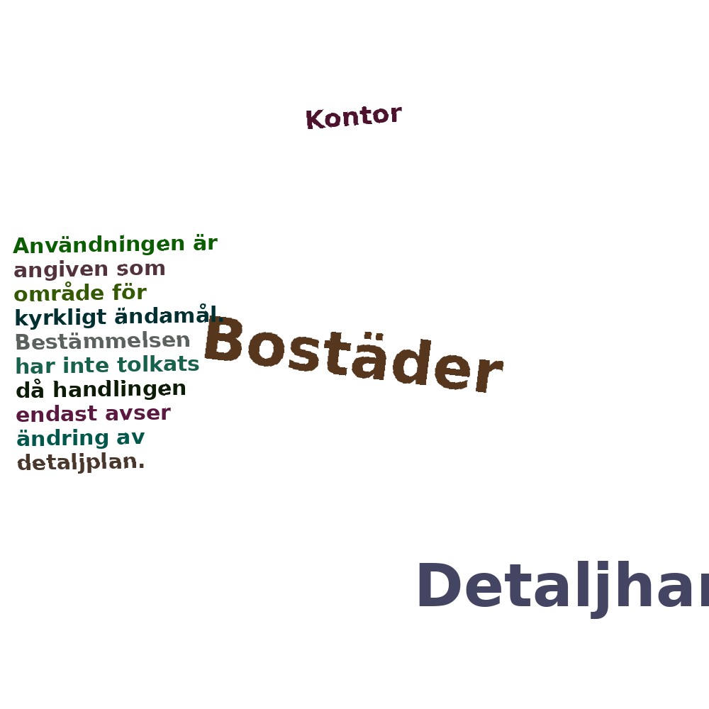 Ordmoln
