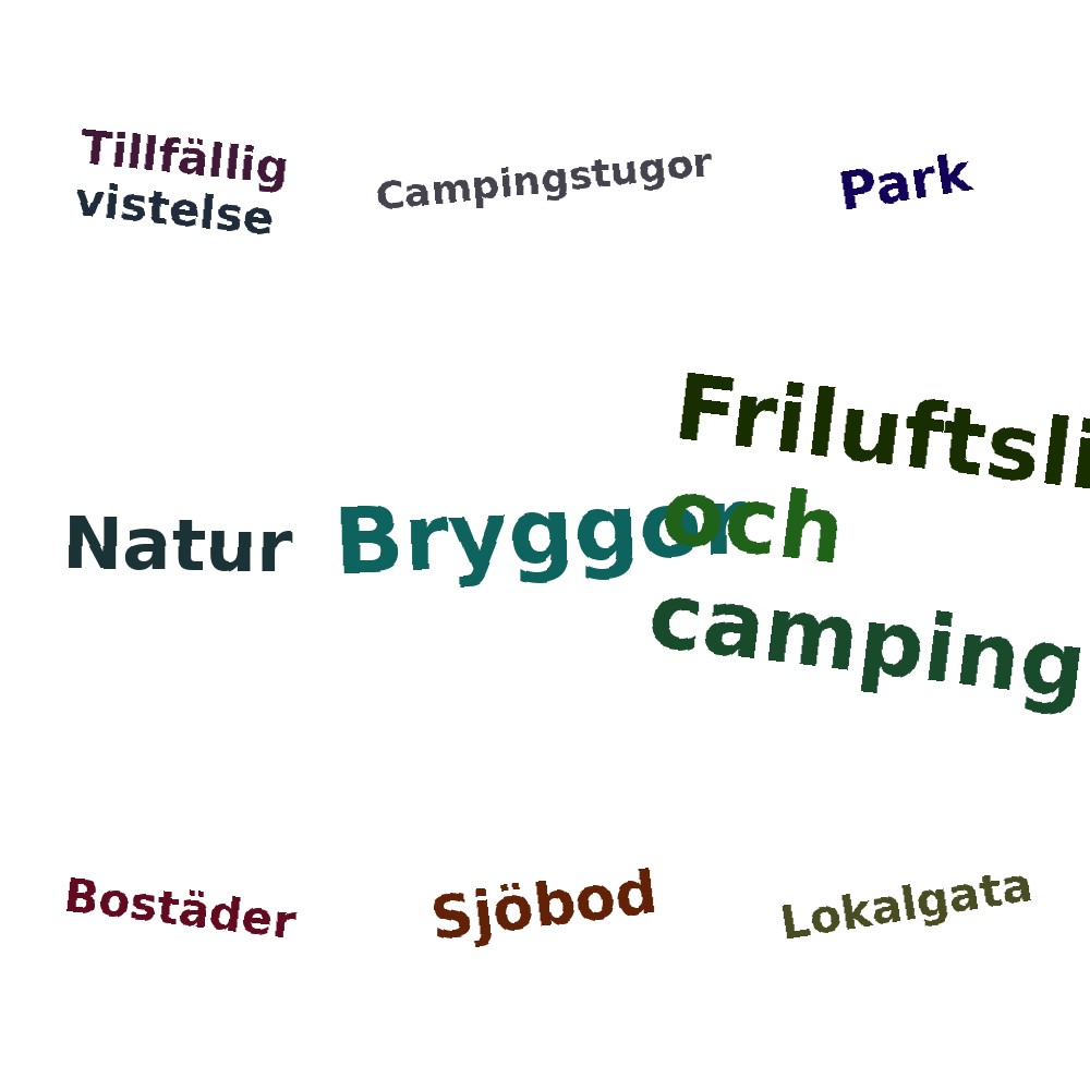 Ordmoln