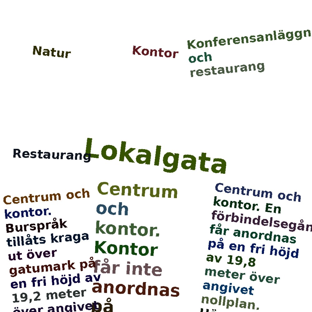 Ordmoln