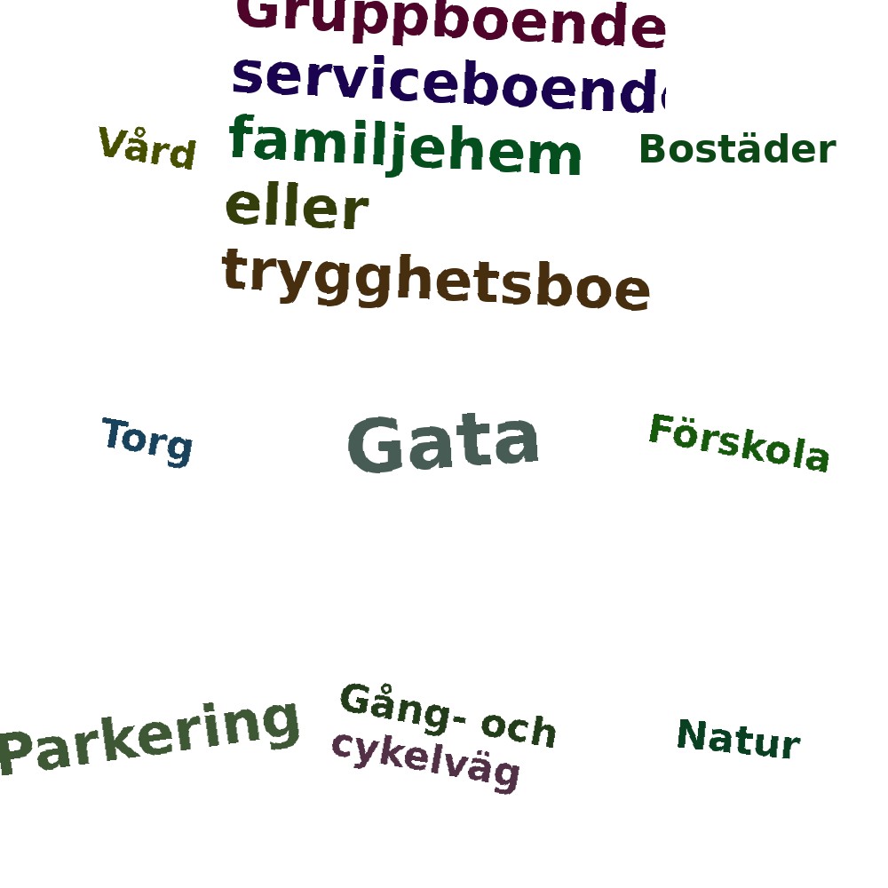 Ordmoln