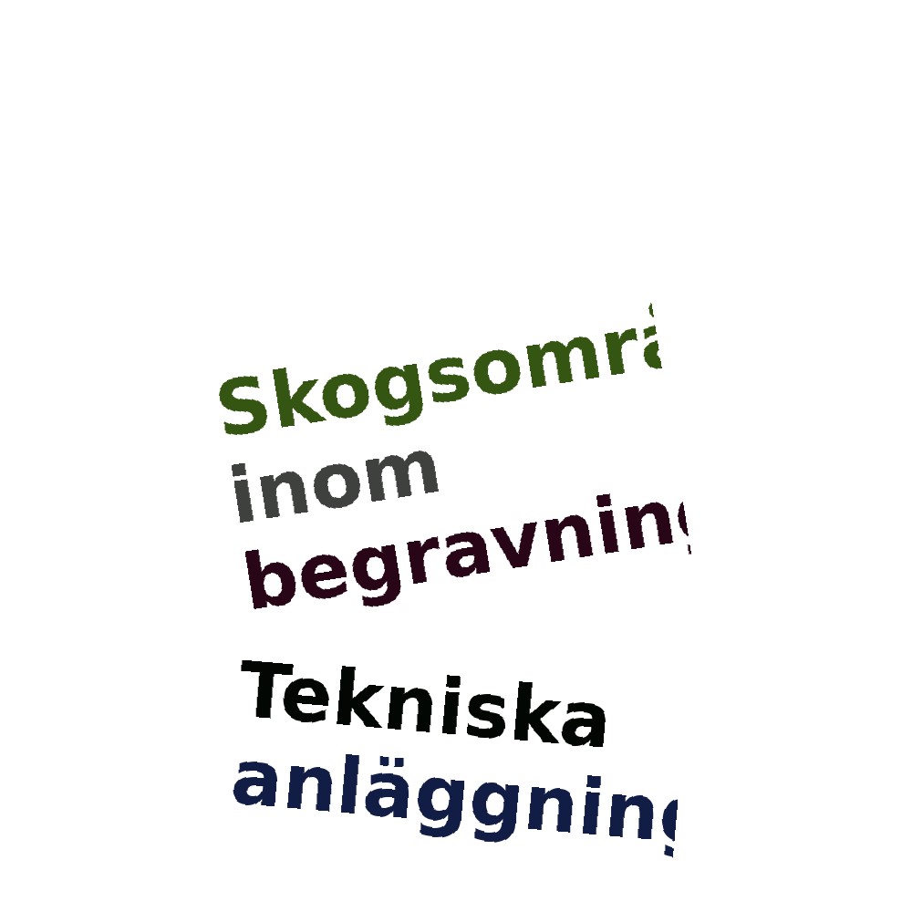 Ordmoln