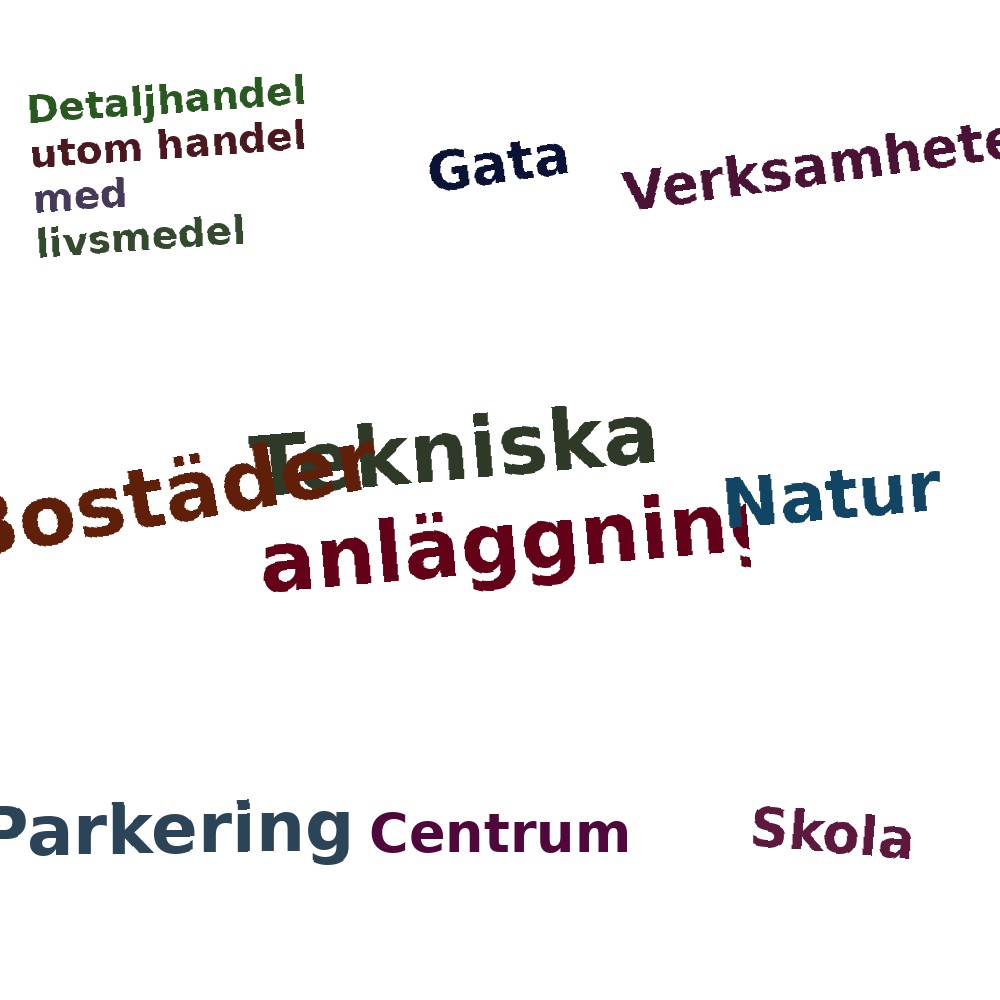 Ordmoln