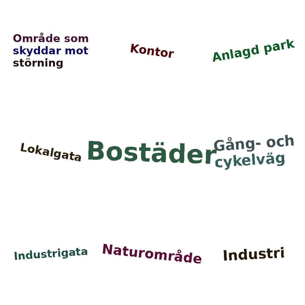 Ordmoln