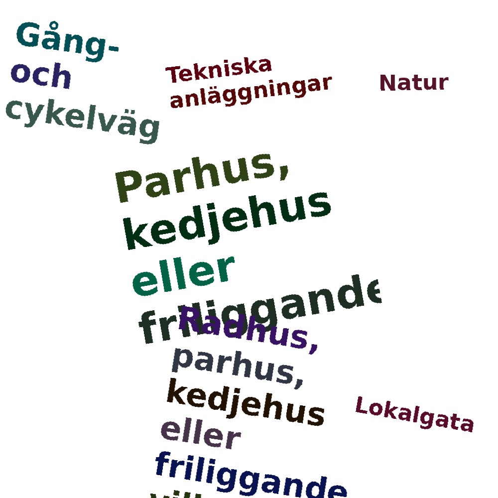 Ordmoln