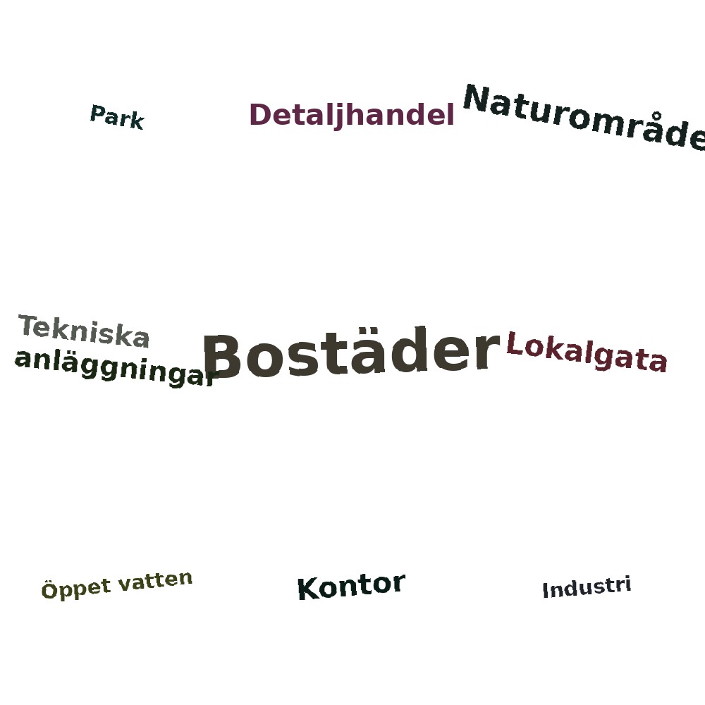 Ordmoln