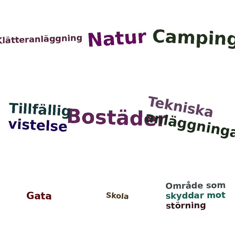 Ordmoln