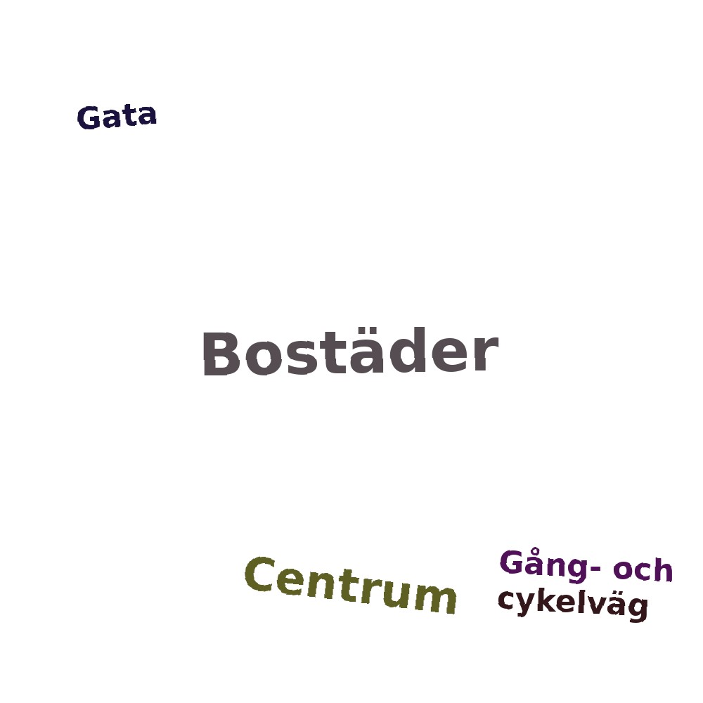 Ordmoln