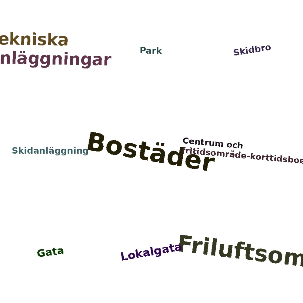 Ordmoln