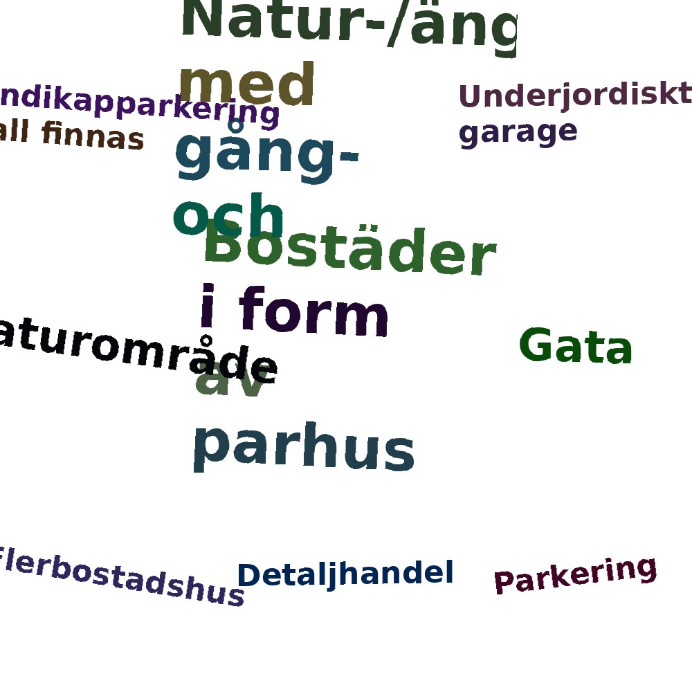 Ordmoln