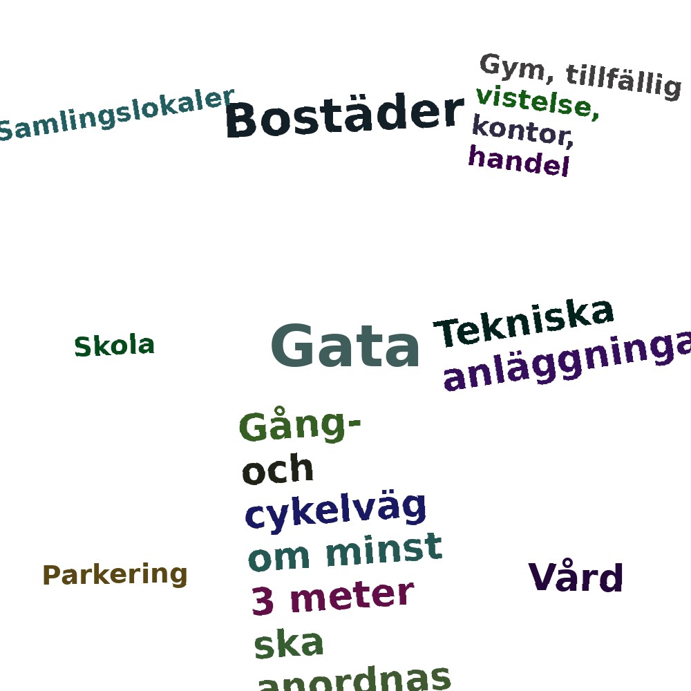 Ordmoln