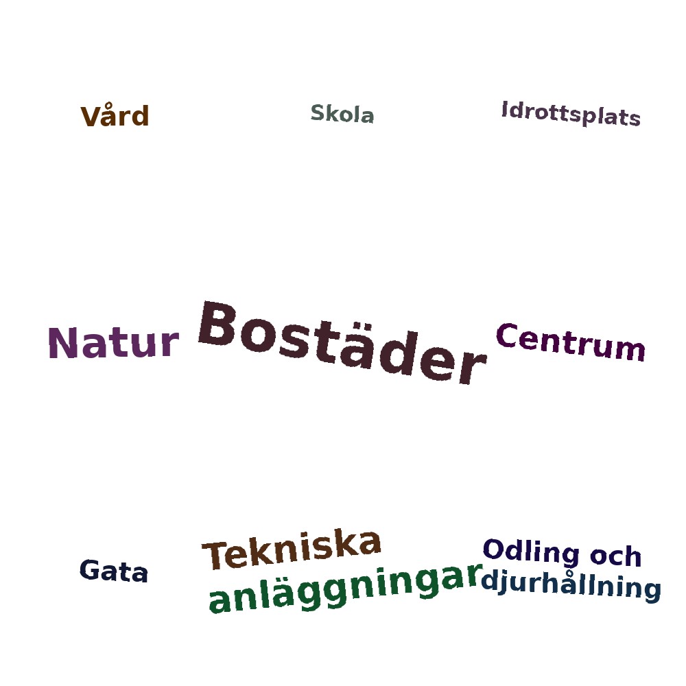 Ordmoln