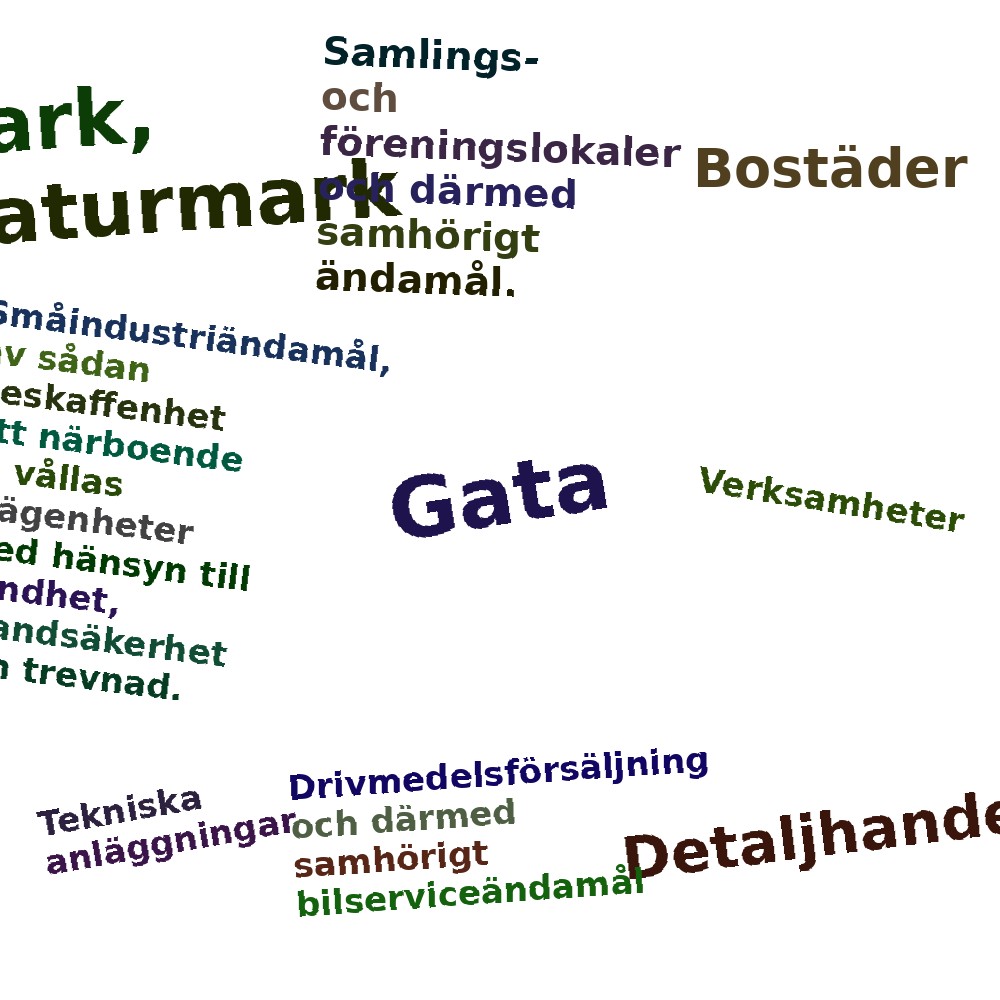 Ordmoln