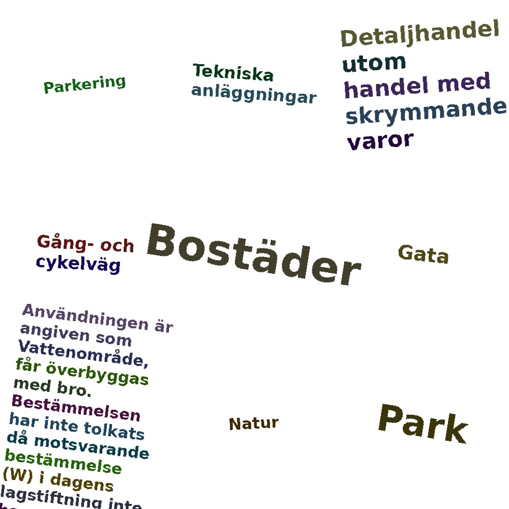 Ordmoln