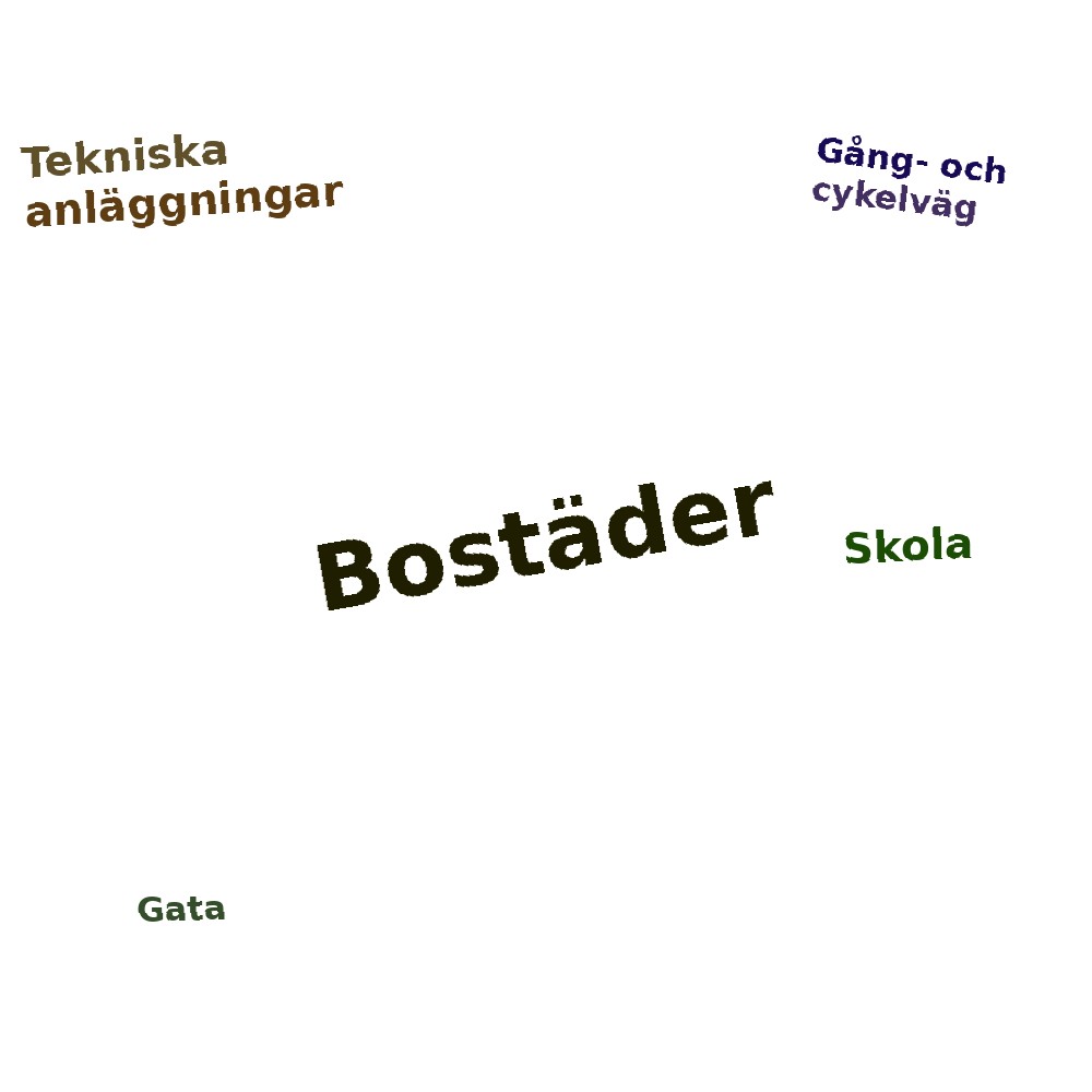 Ordmoln
