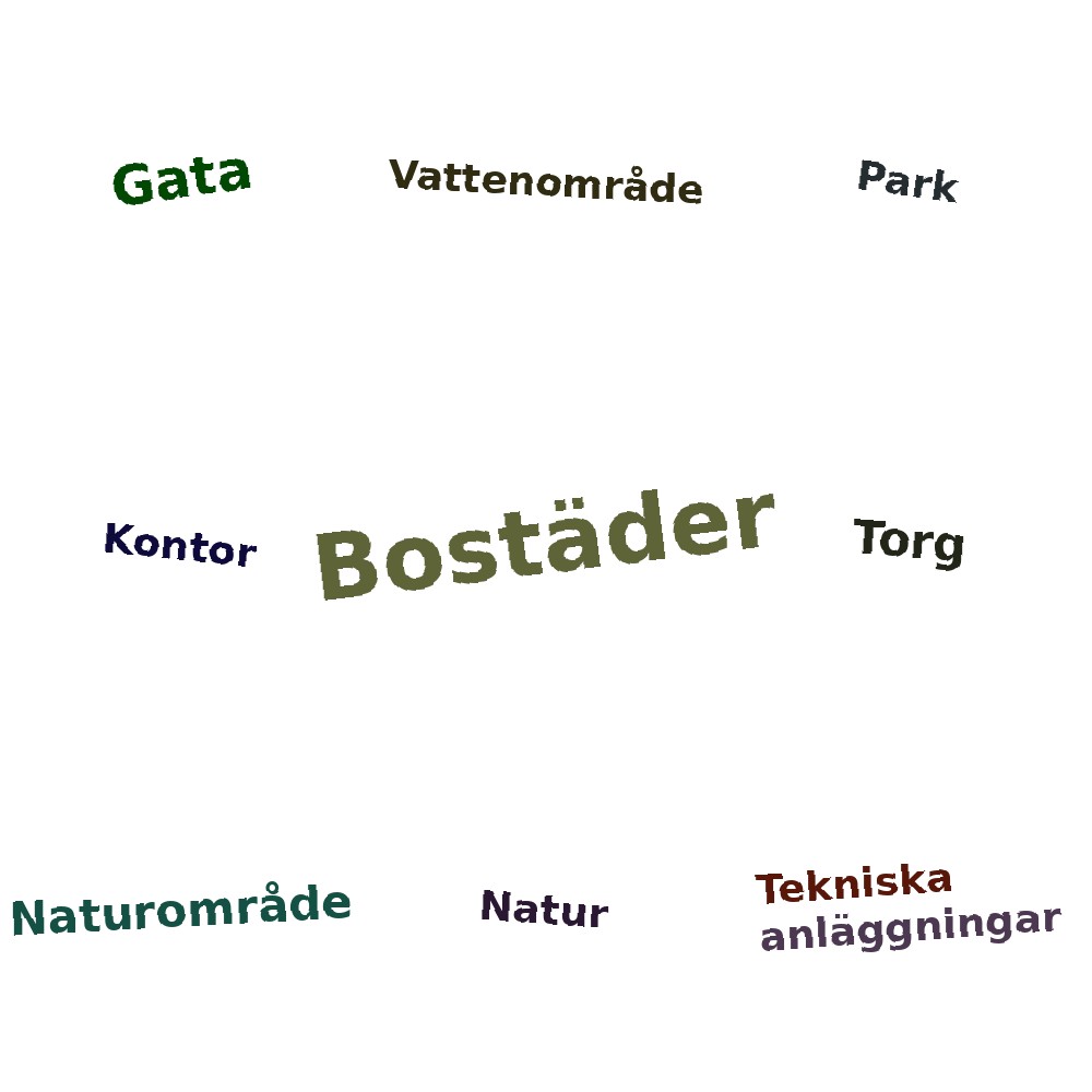 Ordmoln