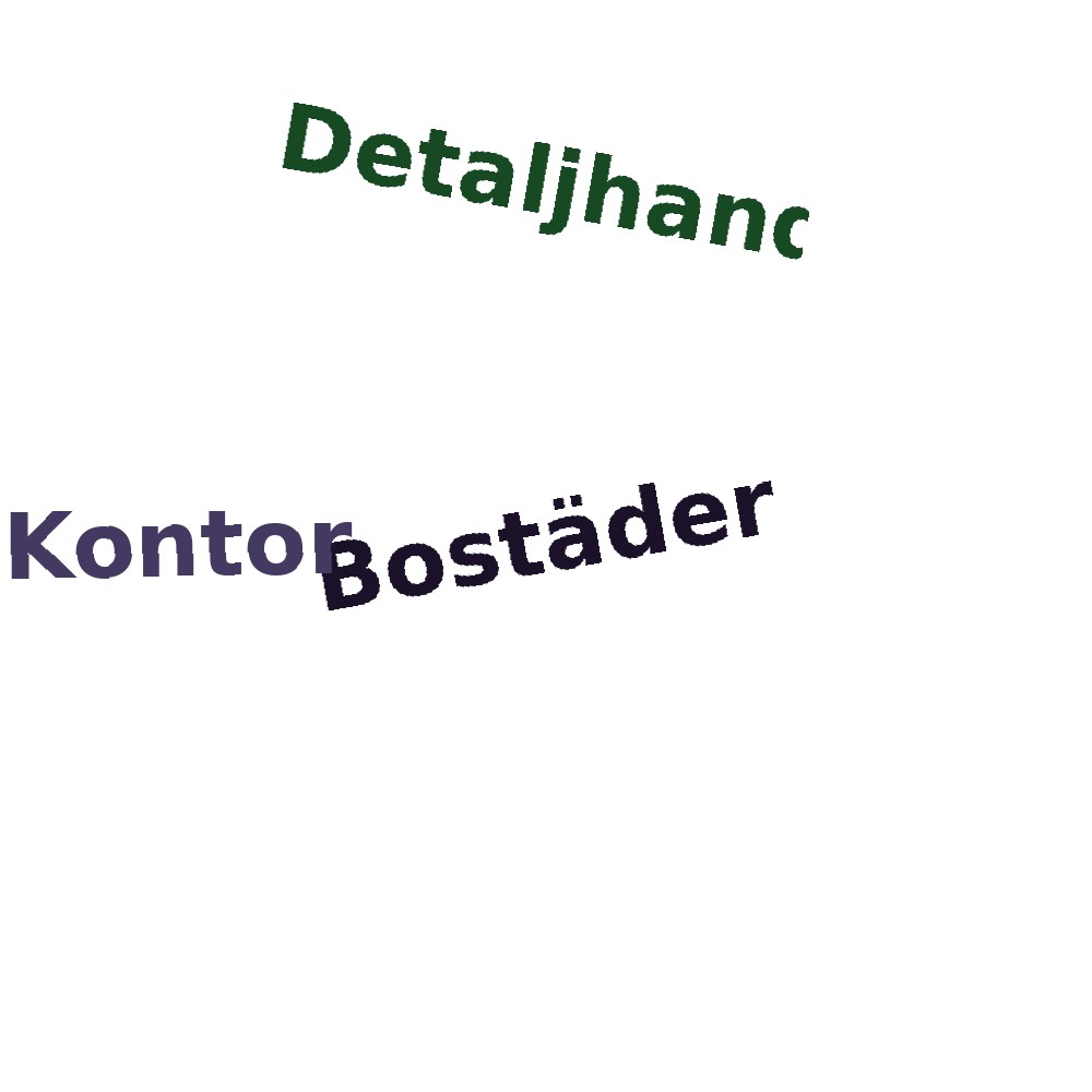 Ordmoln