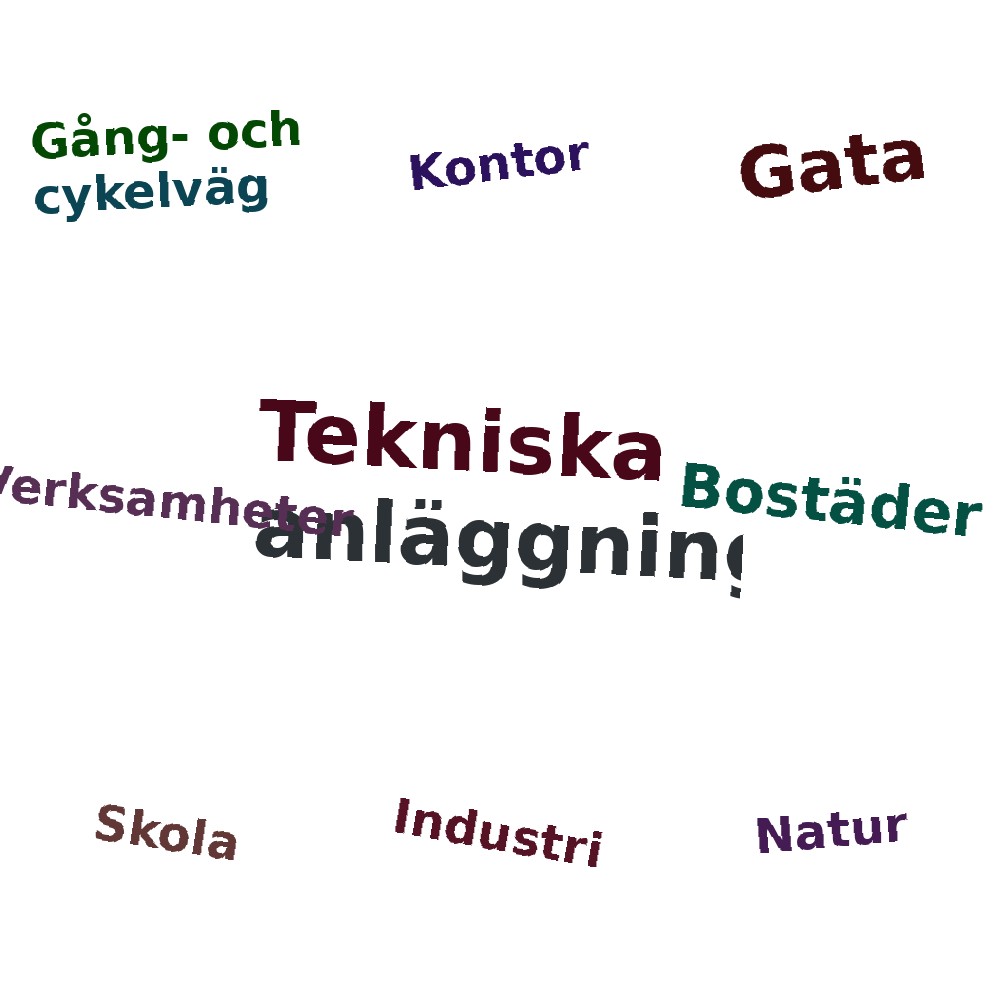 Ordmoln
