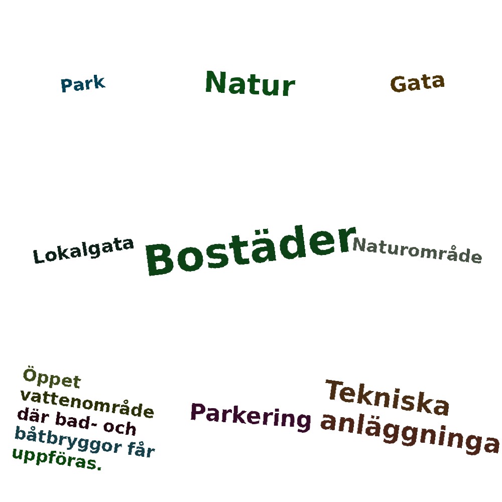 Ordmoln
