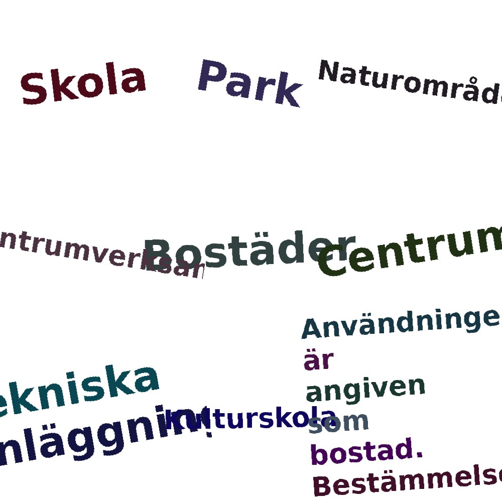 Ordmoln