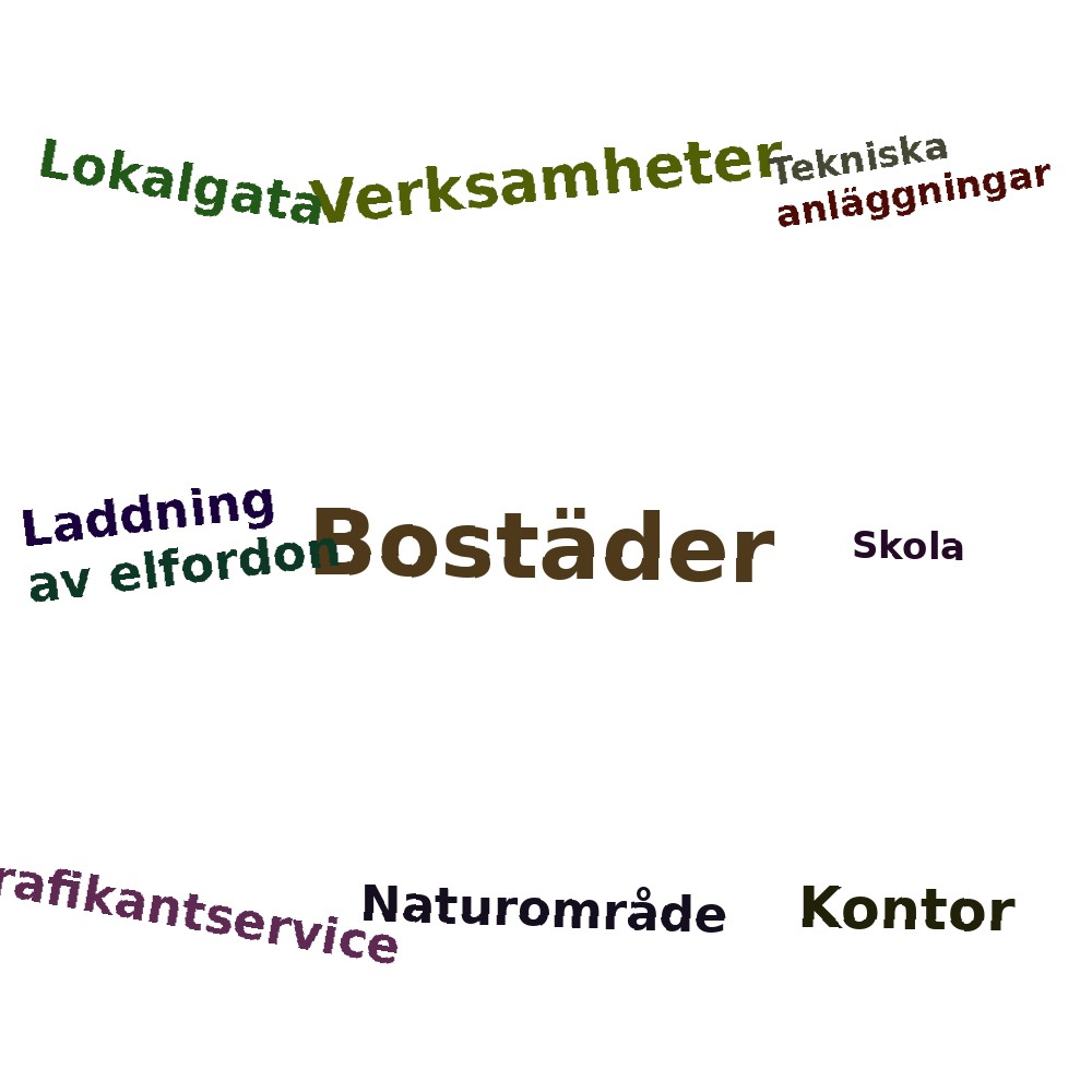 Ordmoln