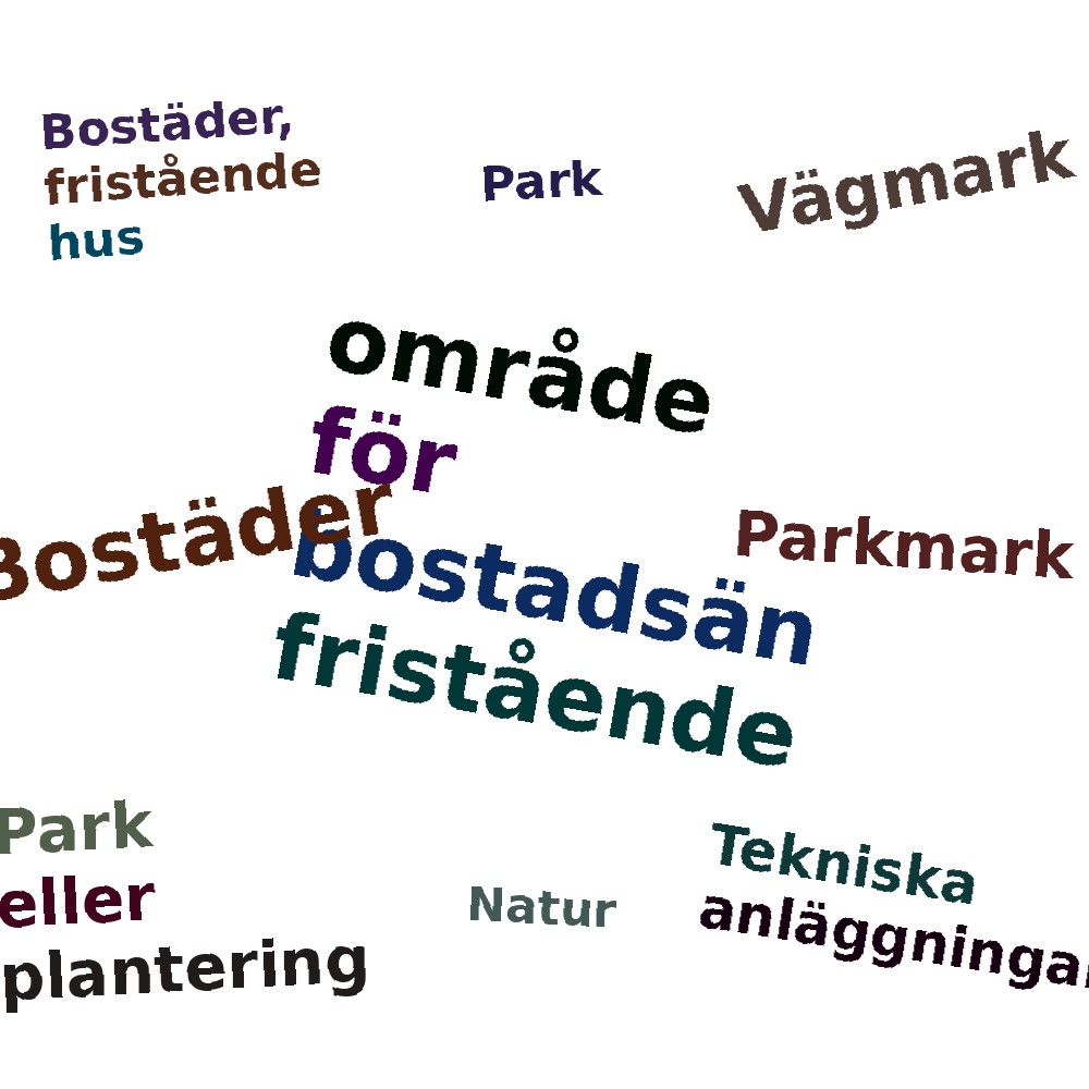 Ordmoln