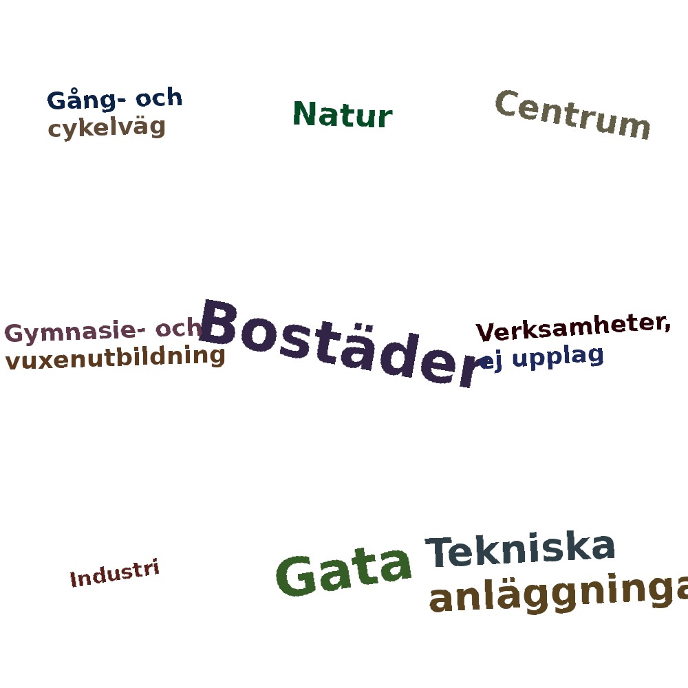 Ordmoln