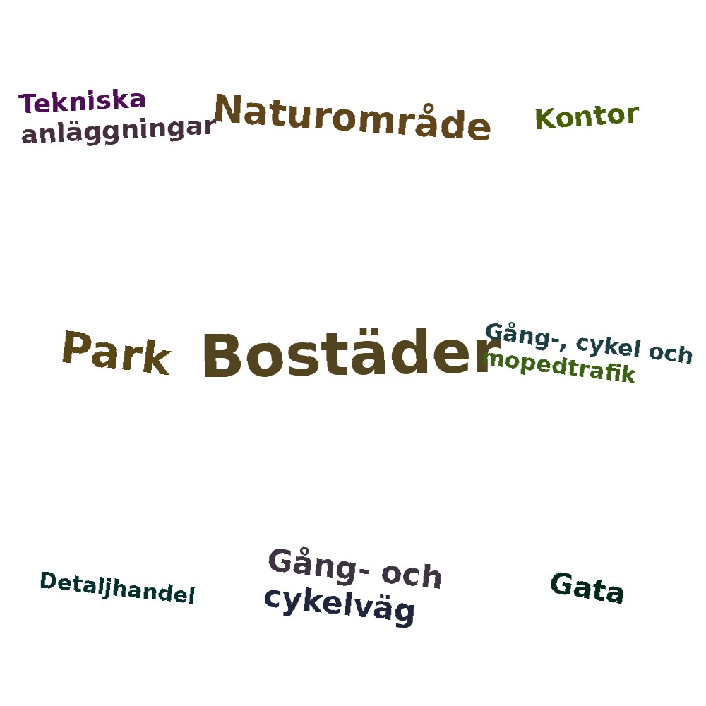 Ordmoln