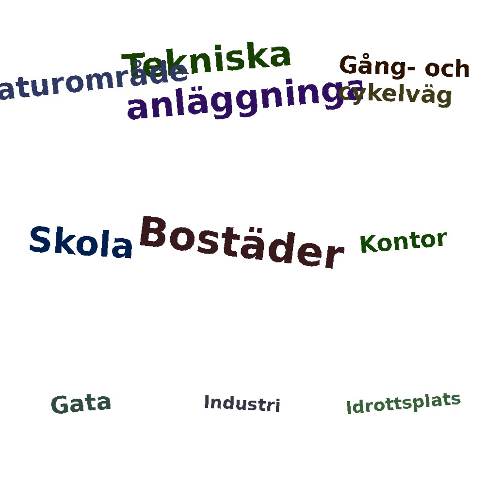 Ordmoln