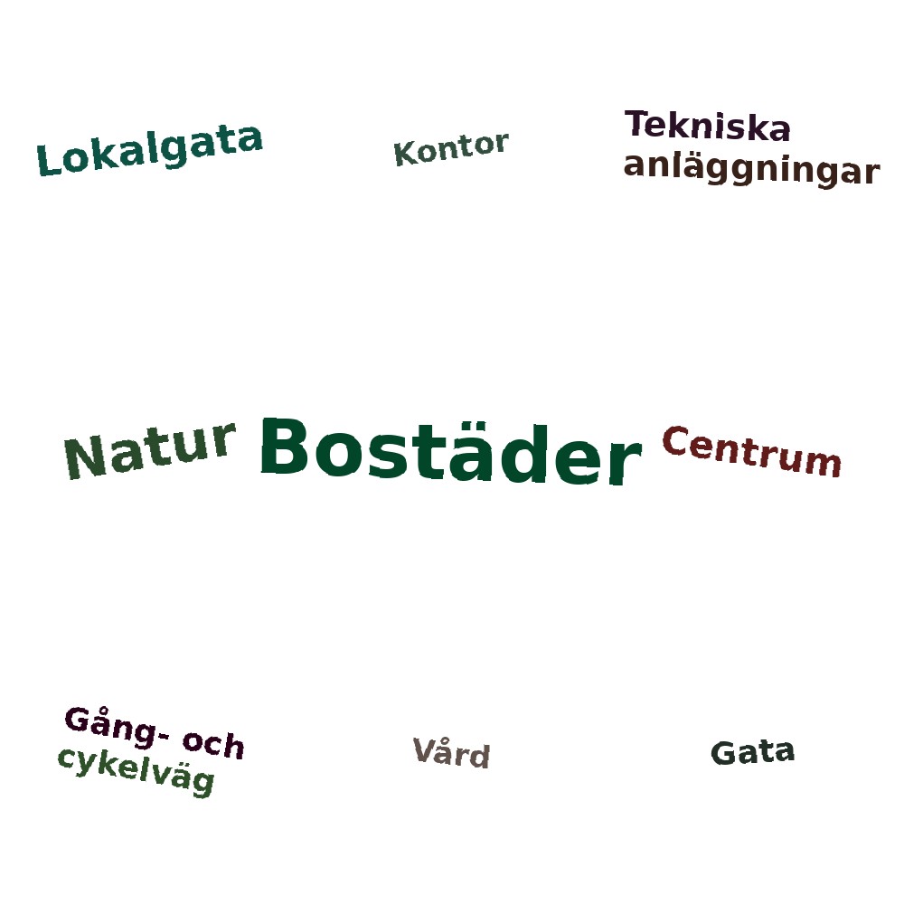 Ordmoln